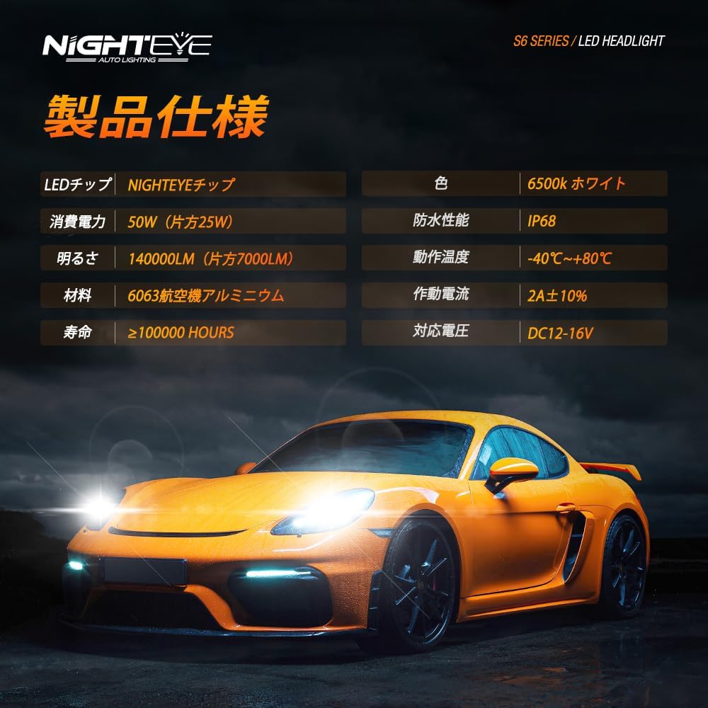 NIGHTEYE H11 Headlight, LED H8, Compatible with Vehicle Inspection, Fanless LED Headlight, Hi/Lo, Explosive