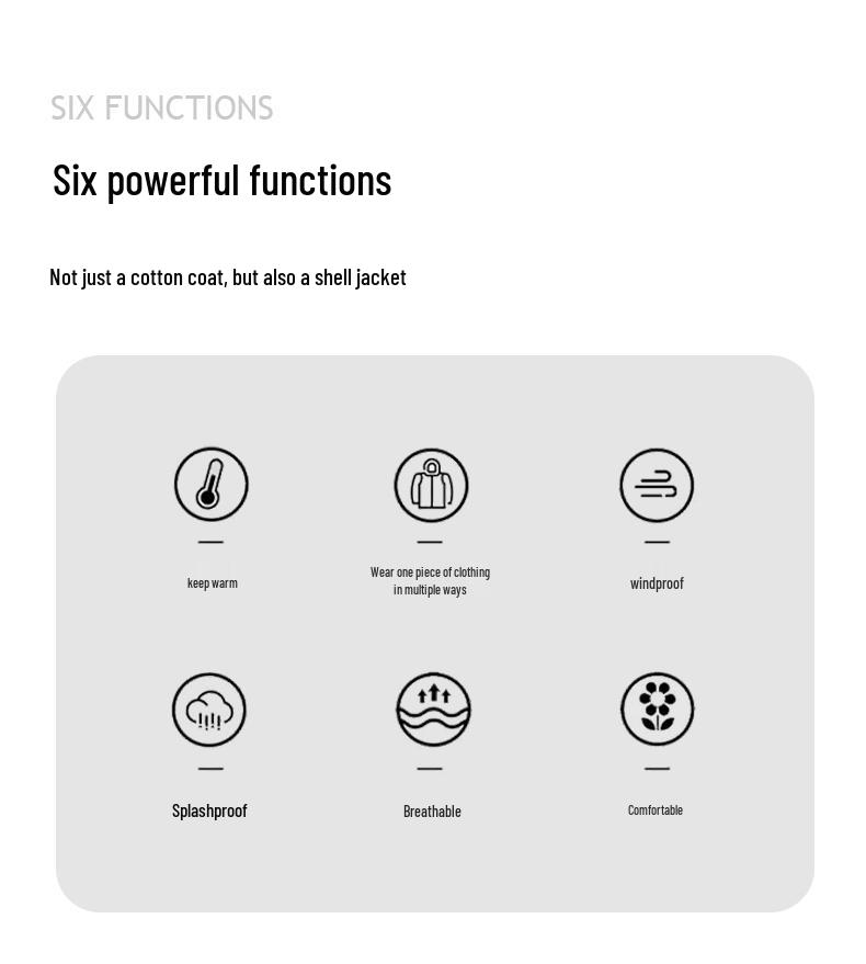 Yihangke All-Terrain Warm Winter Parka