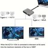 4 In 1 USB C Hub Multiport Adapter Docking Station Type C To 4K HDTV VGA 100W PD Fast Charge Splitter for MacBook Pro/Air Laptop