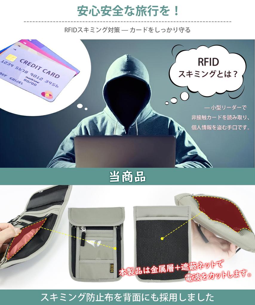 MOWO Professionally Designed Passport Security Pouch with 7 RFID Convenient for International Travel Case, Anti-Skimming, Neck-Mounted Pockets,
