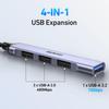 BENFEI USB 1x 10Gbps USB 3x USB for Flash Printer Compatible with PS5 4-Port Hub 3.2 + 2.0 - Mouse, Keyboard, Drive, - Laptop, PC, Xbox,