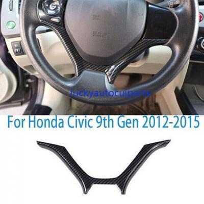 Accesorios Interior – Molduras interior