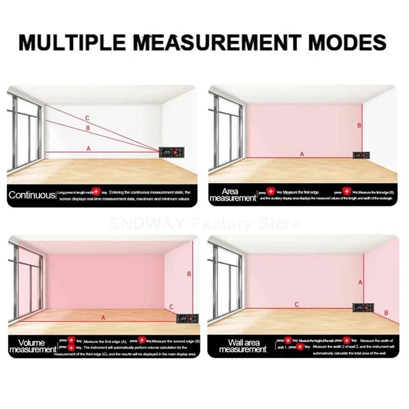SNDWAY SW DR60 DR100 DG60 DG100 Laser Distance Meter Bidirectional Laser Tape Measure Two Way Electronic Level Range Finder