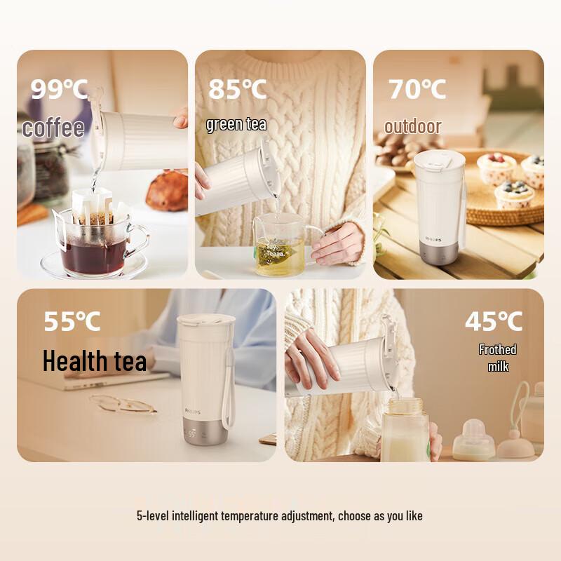 Philips Portable Travel Electric Kettle