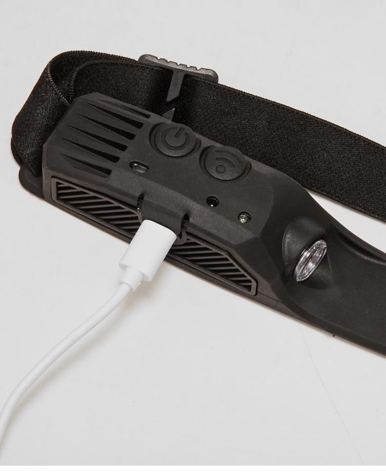 Rechargeable LED Induction Headlamp: Strong COB Light for Night Fishing and Outdoor Use