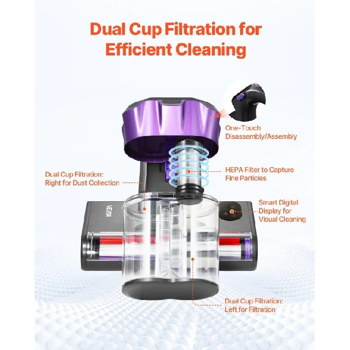 SucceBuy Mattress Vacuum Cleaner w/ 18Kpa Powerful Suction Dual Dust Bin HEPA Filter & Heating Ultrasound Handheld for Bed Sofa
