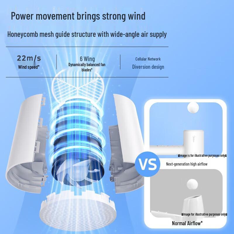 Midea FZ201 Foldable Negative Ion Hair Dryer, 1800W CN plug (adapter included)