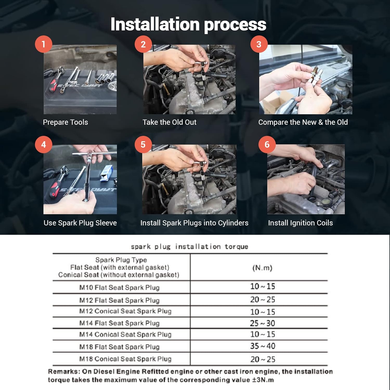 PK4 TORCH Iridium Spark plug B9RHI-9 Replace for NGK IMR9C-9H 7502/CR9EH-9 6216/CR9EHIX-9, for Denso U27FEZ-U9 U27FERZ-U9,for TOYOTA 90098-77111