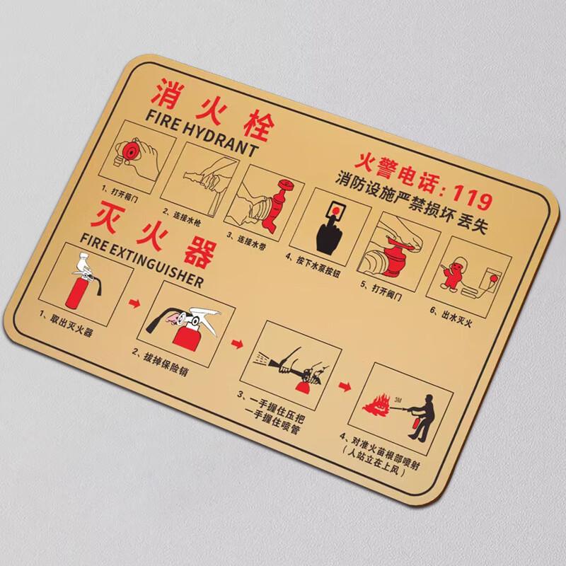 Acrylic Fire Extinguisher Usage Sign