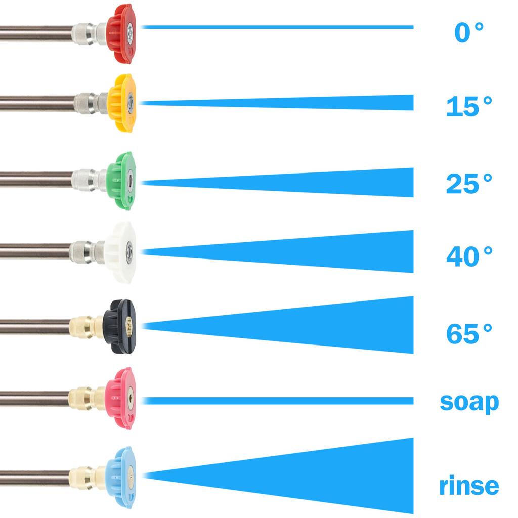 Pressure Washer Water Gun Kit for Car Cleaning Hose Connector For Karcher Nilfisk Parkside Bosch 1/4 Inch Quick Connector Nozzle