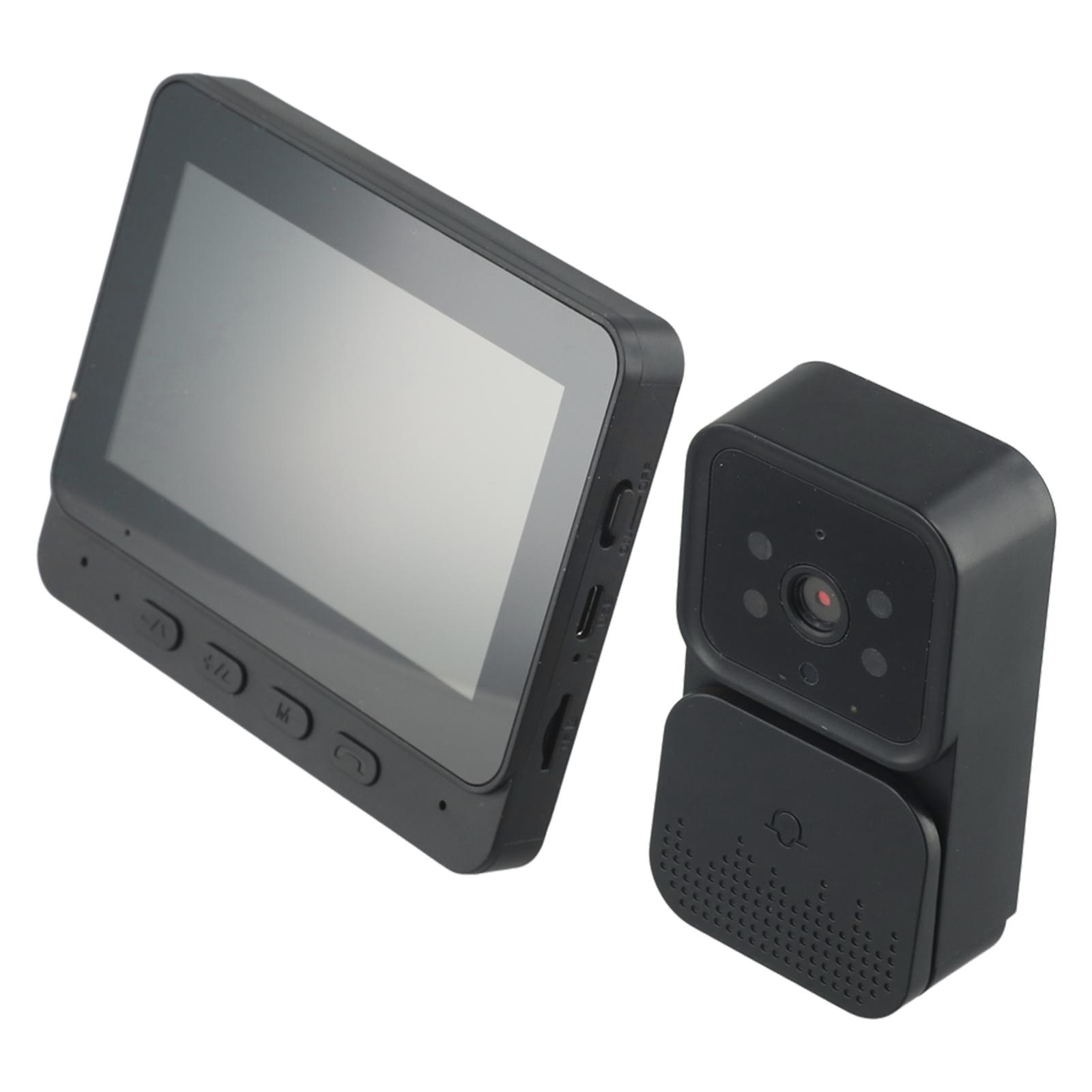 

IPS-экран камеры безопасности в режиме ожидания Датчик изображения