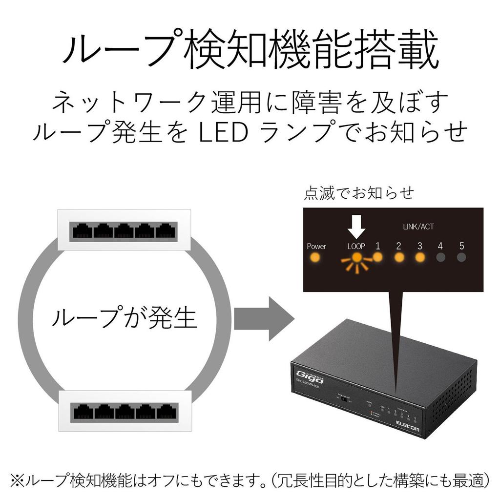 ELECOM EHC-G05MN-HJB Gigabit 5-Port Switching Hub with Magnet, Built-in Power Supply, Metal Housing