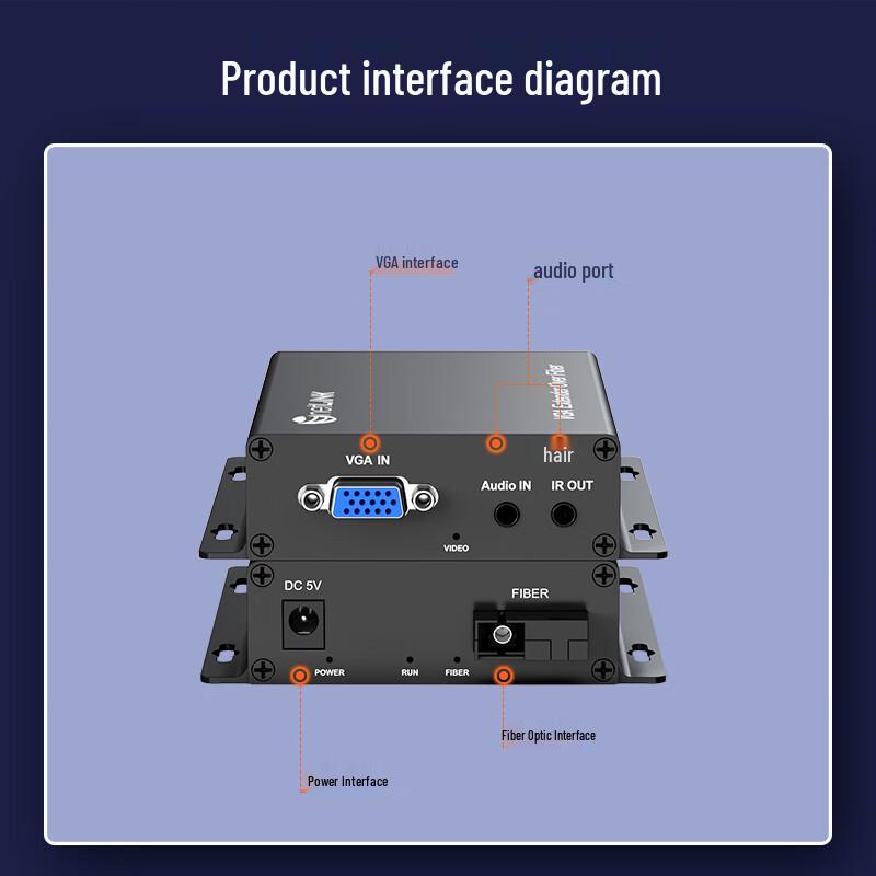 netLINK VGA HD Video Fiber Optic Extender