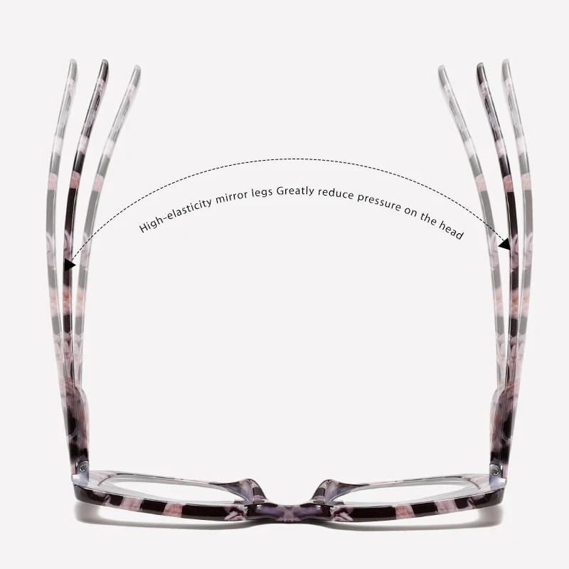 Retro Oversized Reading Glasses Women Blue Light Blocking Spring Hinge HD Eyewear Diopter +1 to +4