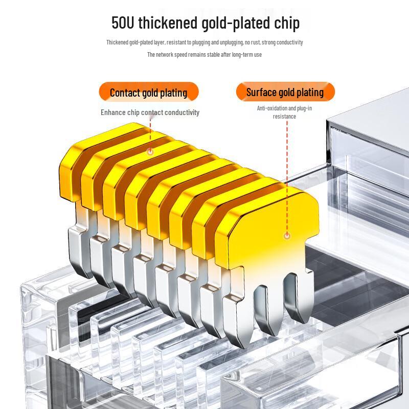 ShanZe Cat6a Shielded RJ45 Ethernet Connectors