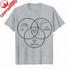 Life Universe Everything 42 Answer To Life TShirt Hitchhikers Guide To The Galaxy Venn Diagram Graphic Tee Sci Fi Casual Top