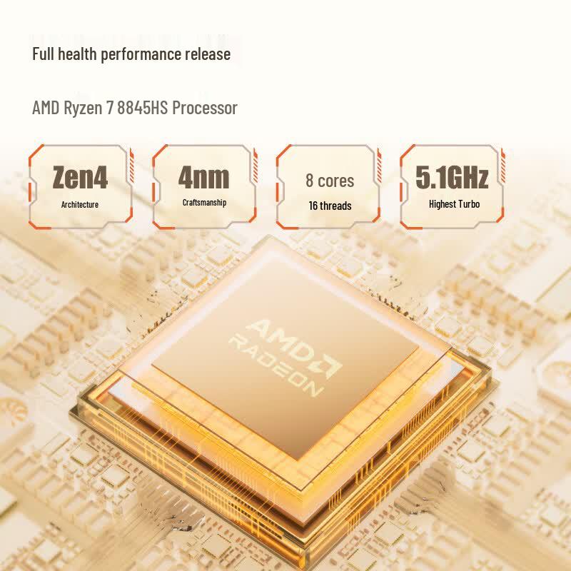 MINISFORUM UM880Plus Мини-ПК на базе AMD R7-8845HS (Китайская версия) Barebone (No RAM/SSD)
