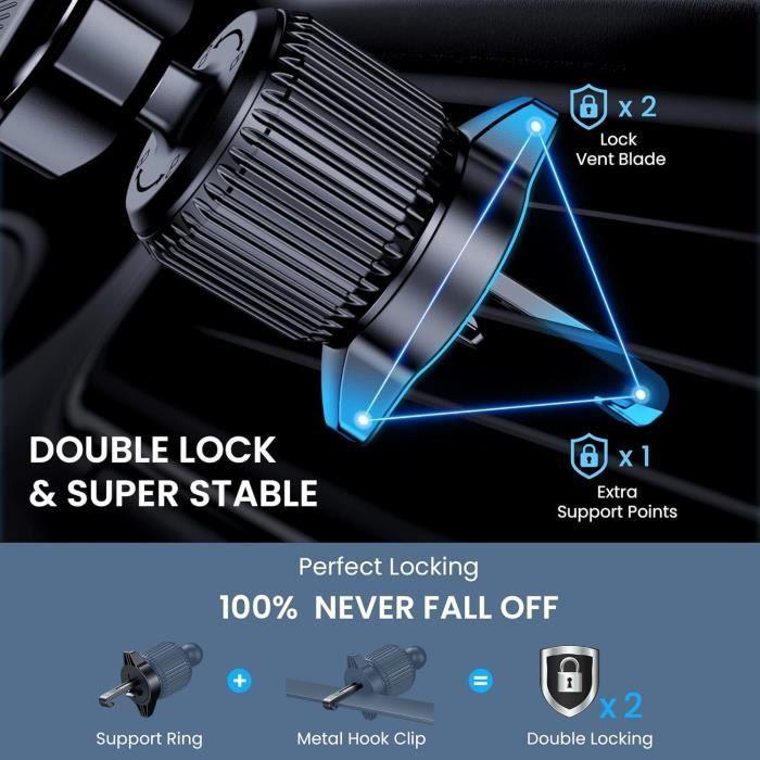 Support Universel pour Téléphone de Voiture BIPOPIBO