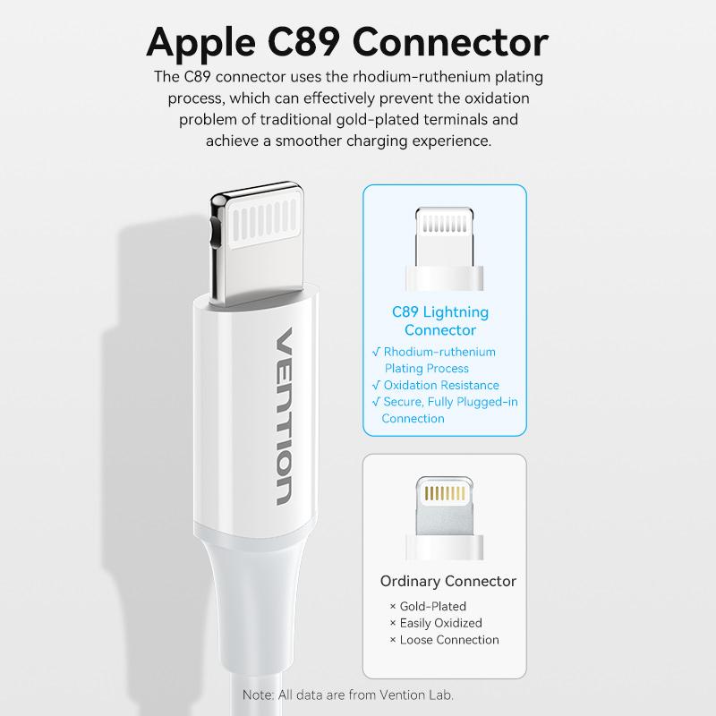 Vention Iphone 12 Usb To Lightning Vention MFi USB To Lightning