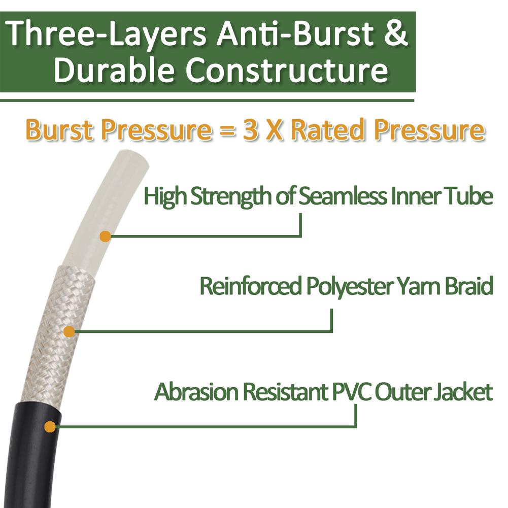 Tuyau de lavage de voiture 6-15 m, rallonge de nettoyage 5 800 psi, tube de pulvérisation haute pression pour nettoyeur Karcher K2, K3, K4, K5
