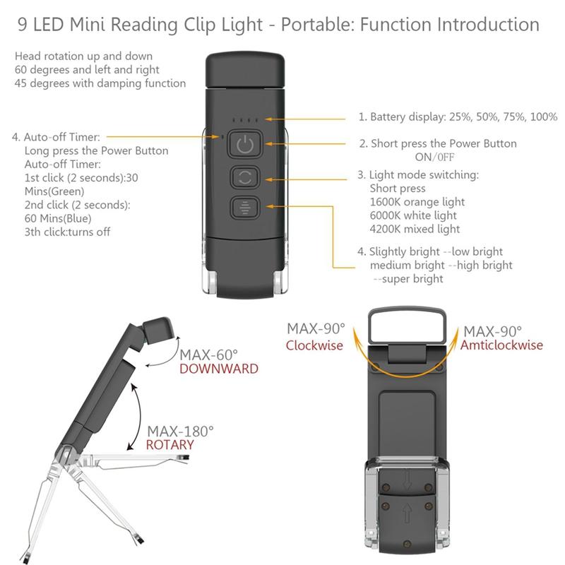 A96I-Book Light With Timer USB Rechargeable Reading Light Clip-On Read Lamp Bookmark Night Light Book Lamp 5 Brightness