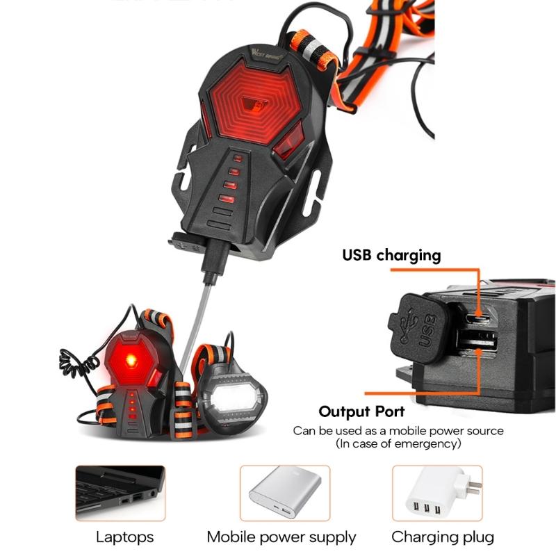 IPX4 Waterproof Running Gear for Runner USB Rechargeable Night Running Lights LED Chest Light with Safety Warning Lamp