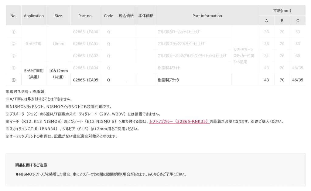 nismo Shift Knob 10 12mm compatible (Nismo) [Duracon, Black] & (for 5/6MT vehicles) C2865-1EA05