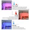 USB LED Plant Lamp Full Spectrum 3 Timer Setting 24W for Home Office Indoor Garden Desk Flowering Plants