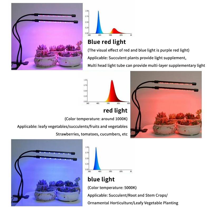 USB LED Plant Lamp Full Spectrum 3 Timer Setting 24W for Home Office Indoor Garden Desk Flowering Plants