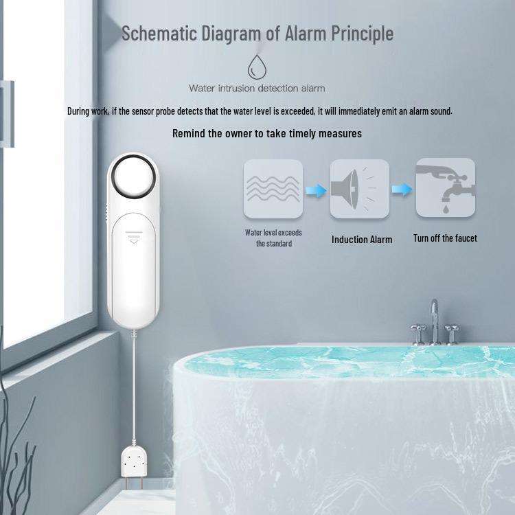 

Kairui Water Leak Alarm for Kitchen and Balcony