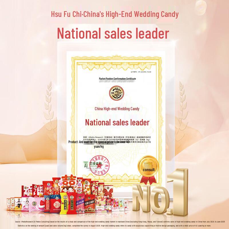 Xu Fu Ji Celebration Bulk Candy Assortment