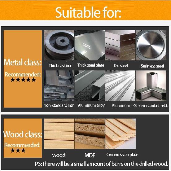 Stepped Pilot Drill Bit for Carbide Hole Saw 22.5mm Cut Dia Spiral Hole Opener