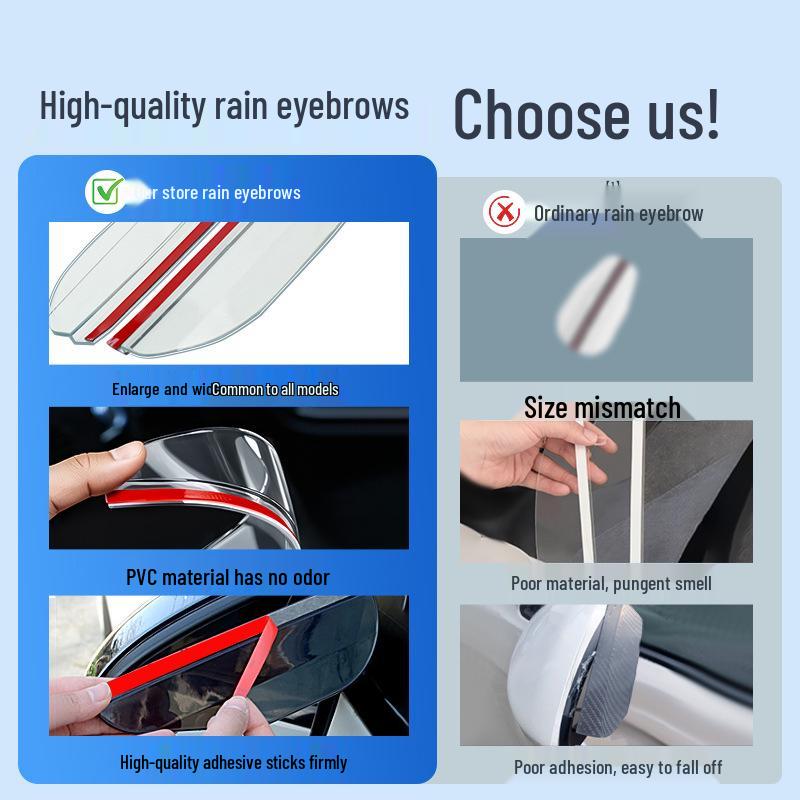 Waterproof Rearview Mirror Rain Guard with Extended Small Round Mirror
