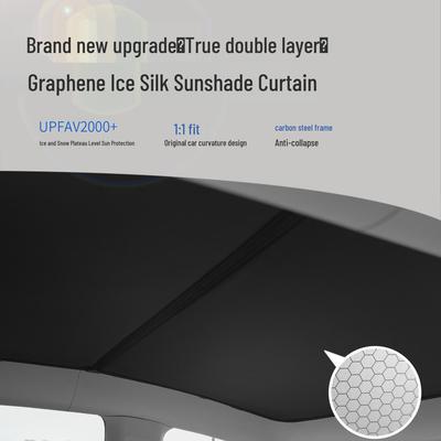 Car Panoramic Sunroof Sunshade - Heat Insulation & Sun Protection