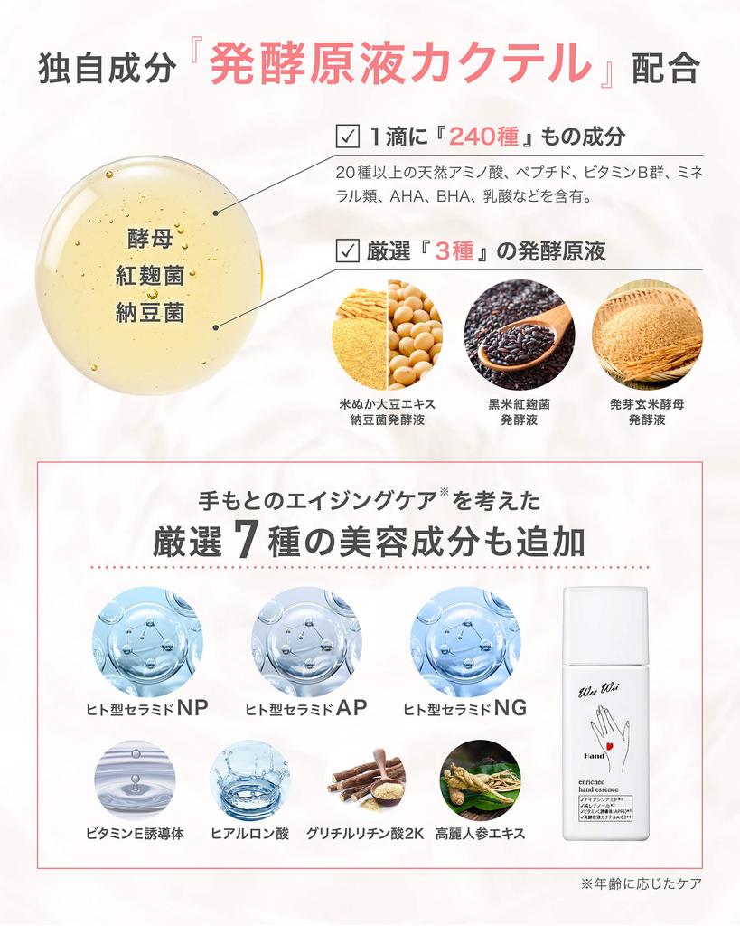 WeeWii Hand Perfect as a Designed for Good Popular with Made in Japan Serum, Gift, Hands, Anti-Aging Care, Non-sticky, Smell, Mother's Day, Women,