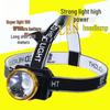 NuFeng Strong Light Rechargeable Headlamp