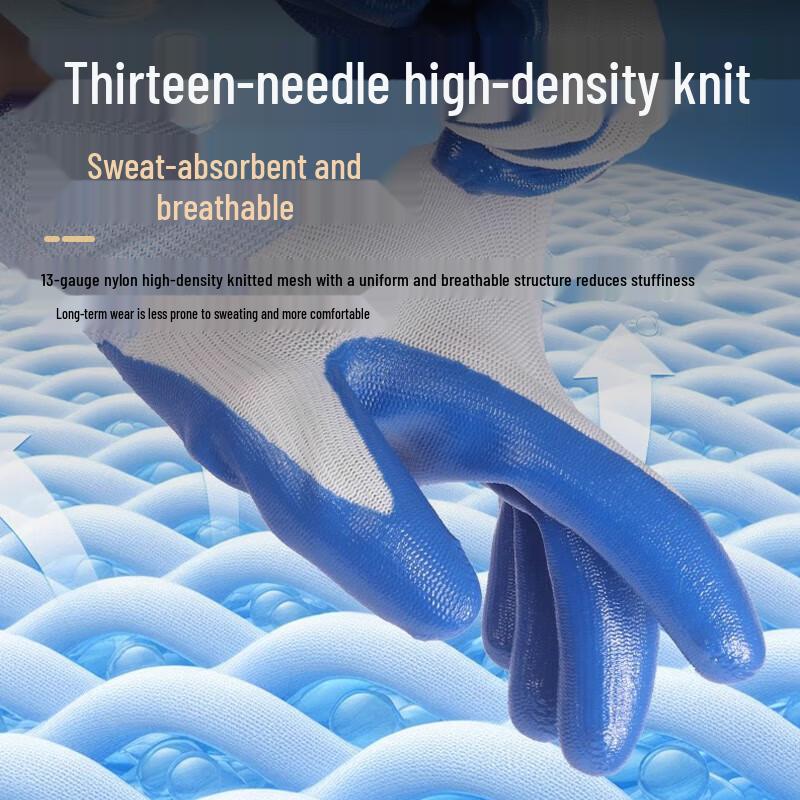 Langxi Blue Nitrile Work Gloves