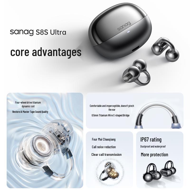 Saina S8S Ultra AI Translator Open-Ear Clip Headset