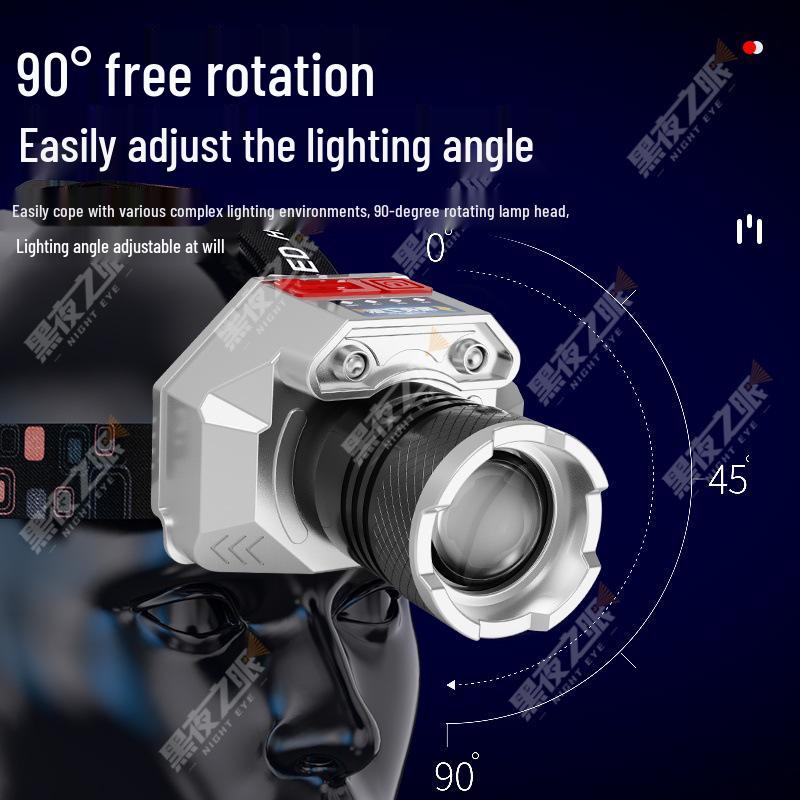 Rechargeable LED Headlamp: Super Bright, Strong Light for Outdoor, Mining & Night Fishing