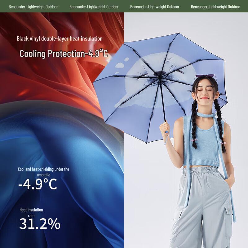 Banana Umbrella Black Glue Three-Fold UV Protection Sun & Rain Umbrella