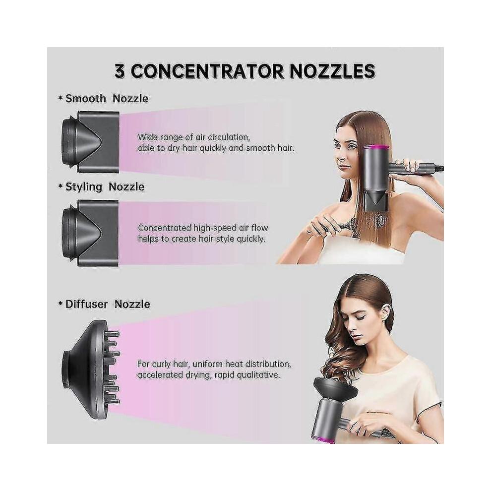 1800w Professional Hair Dryer with Diffuser Ionic Conditioning - Powerful, Fast Hairdryer Blow Dryer,ac Motor Hea