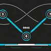 60x90cm Tappetino da Allenamento Hockey/Calcio Silenzioso Antiscivolo Grande Tavola da Dribbling Pad per Stickhandling Attrezzatura di Allenamento Interno Esterno