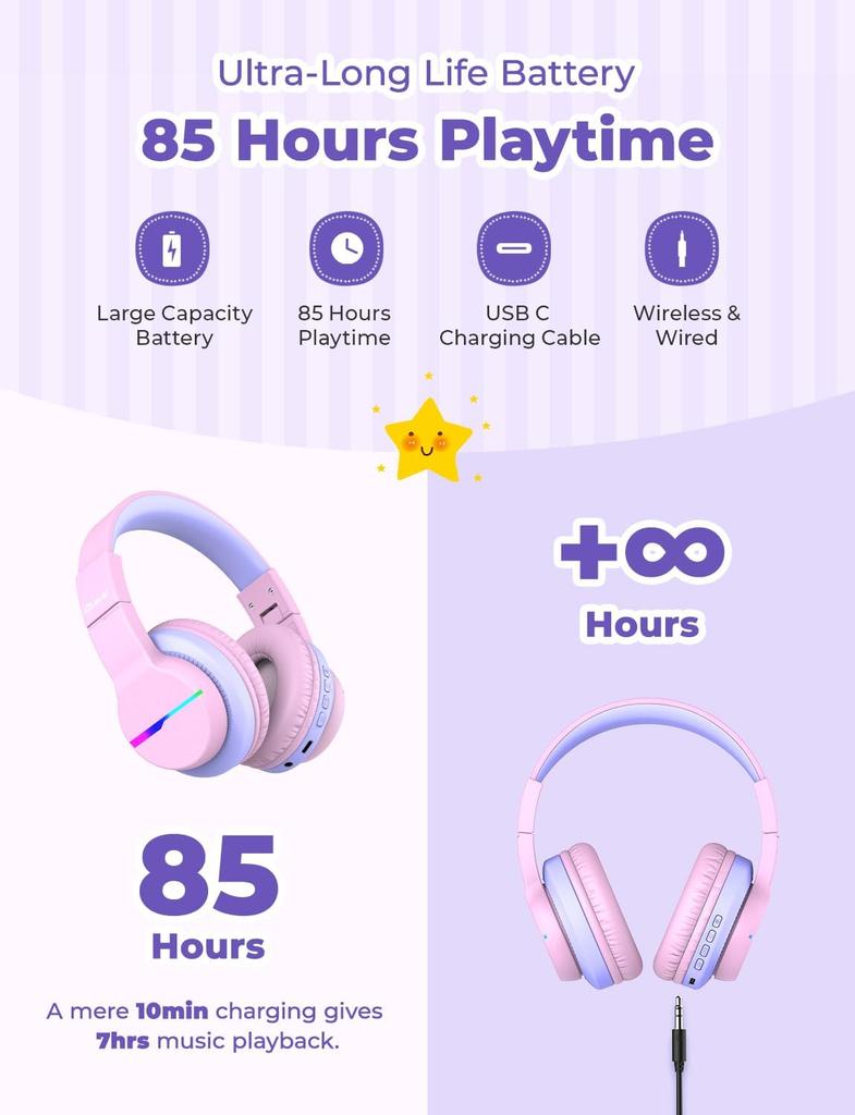 iClever Bluetooth Wireless Headphones with Volume Limit and Microphone for Kids' (74/85/94dB), 45-Hour Playtime, School/Tablet/PC (BTH12, Pink)