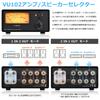 Nobsound 2-Zone Amplifier/Speaker Selector Box with VU Meter and Audio Switcher with IR Remote