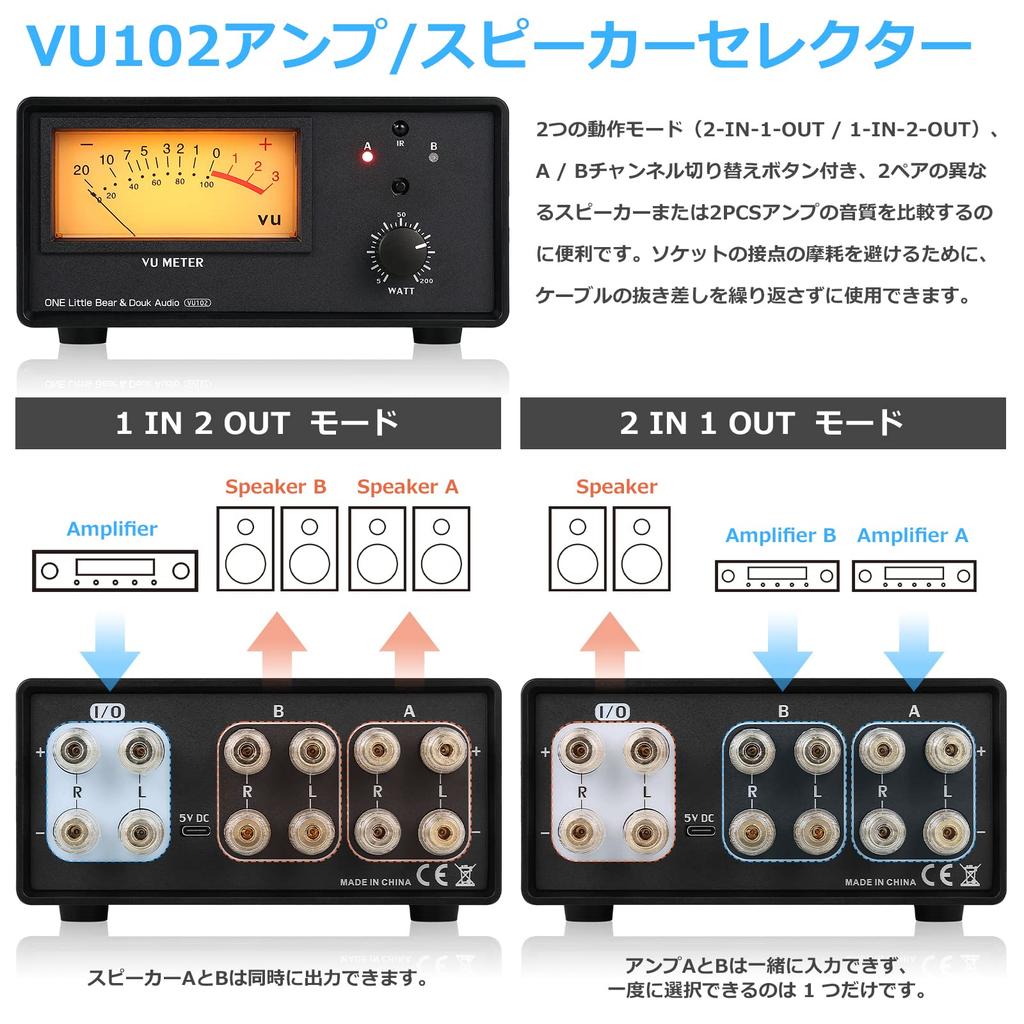 Nobsound 2-Zone Amplifier/Speaker Selector Box with VU Meter and Audio Switcher with IR Remote