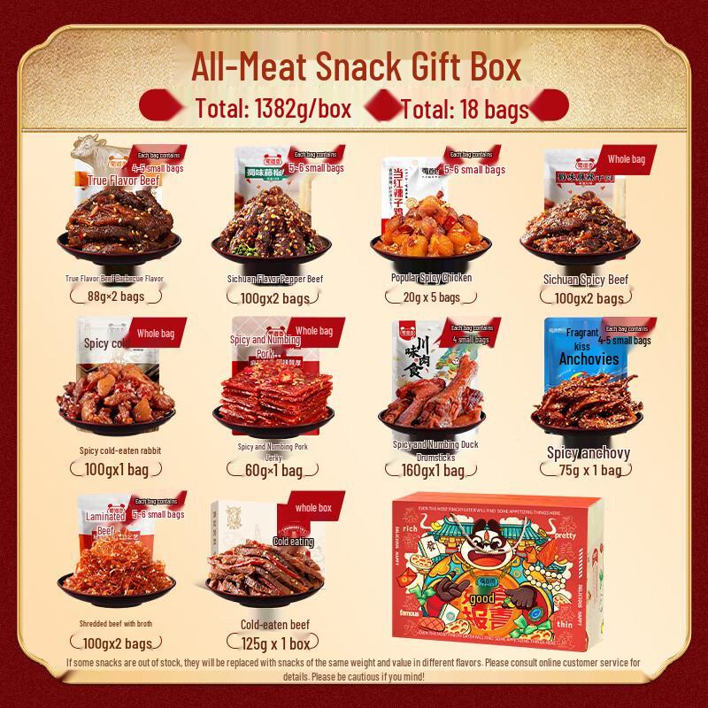 Shudao Xiang Sichuan Assorted Meat Snacks Gift Box