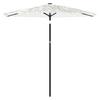 Tuinmeubels – Strand parasols