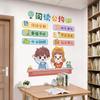 Children's Reading Hall Wall Stickers In the Corner of the Book Layout Elementary School Kindergarten Classroom Cultural Class Convention Stickers