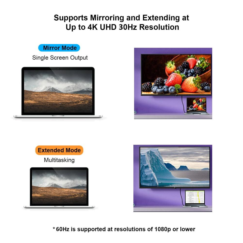 4K-kompatibel für DisplayPort zu High Definition Multimedia Interface Adapter Kompatibel für DP Stecker zu High Definition