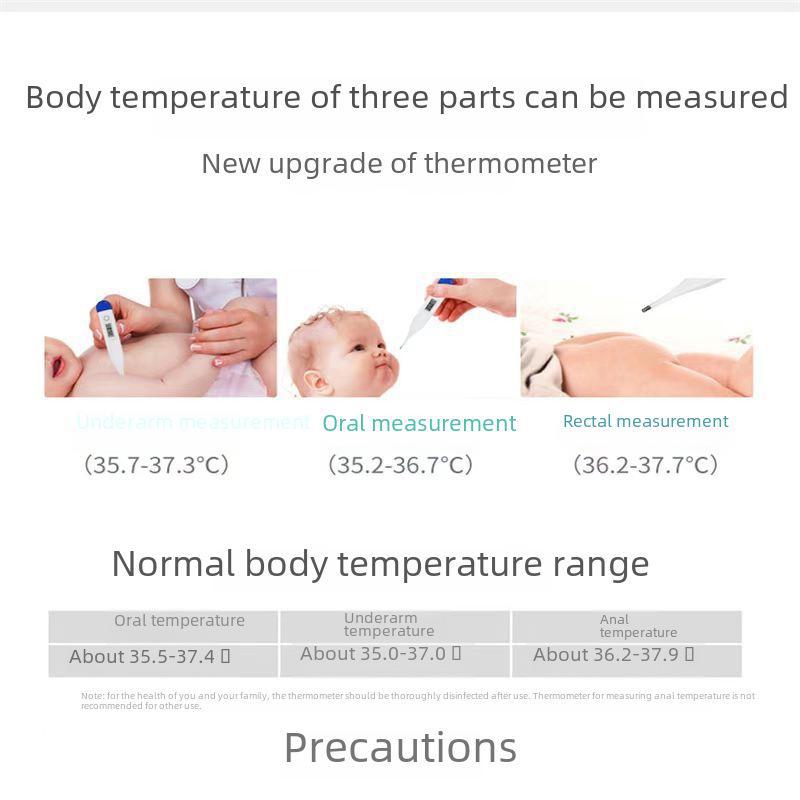 Digital Thermometer for Oral & Armpit Use - Ideal for Children & Elderly